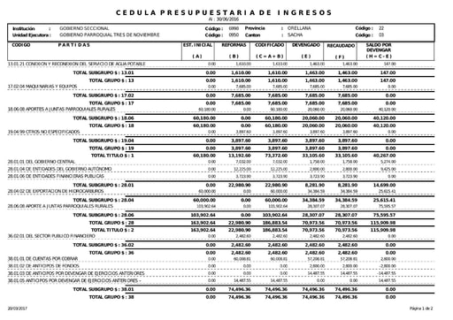 Literal g) Cedula Presupuestaria Ingresos 2 Trimestre